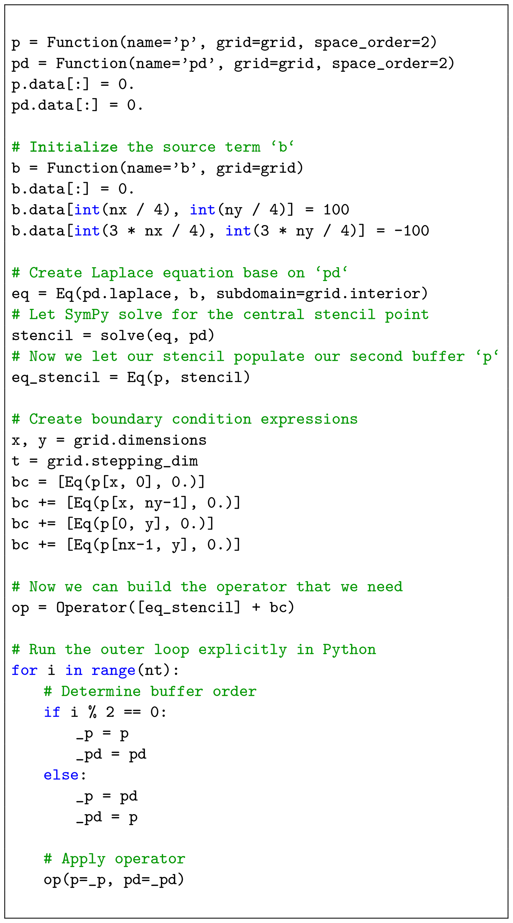 What Is Primary Expression In Dev C++